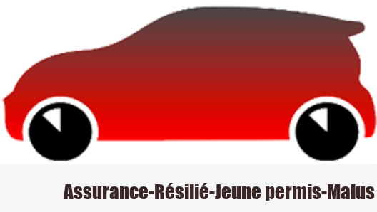 Assurance-Résilié-Jeune permis-Malus