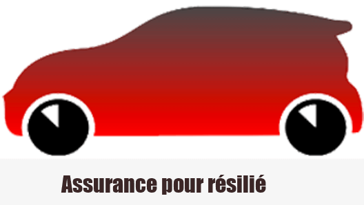 Assurance pour résilié