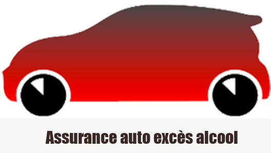 Assurance auto excès alcool 