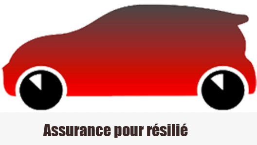 assurance résilié